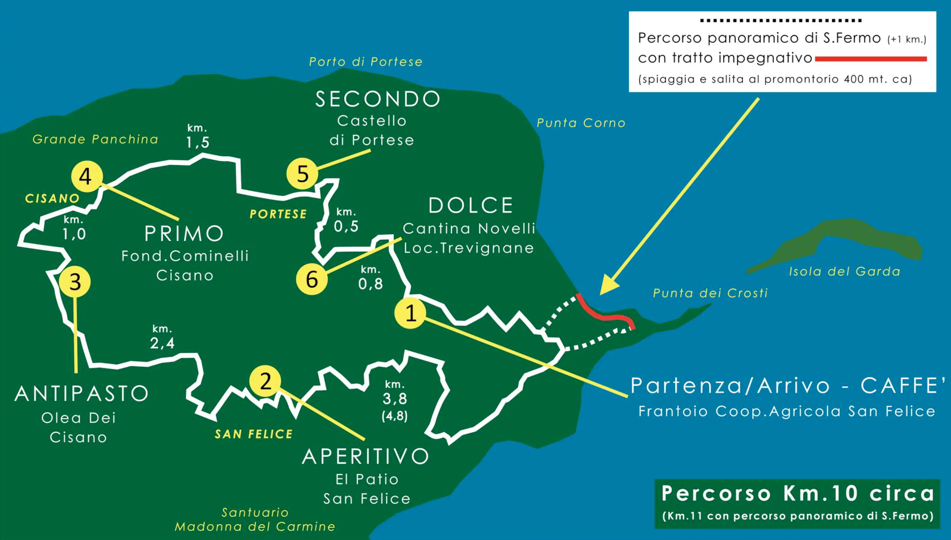 Percorso enogastronomico San Felice del Benaco - Lago di Garda